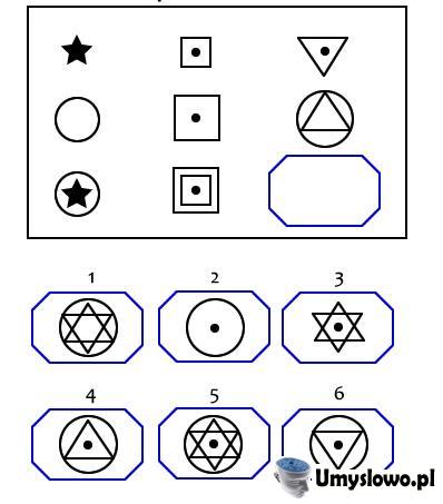 Który diagram uzupełni układ ?